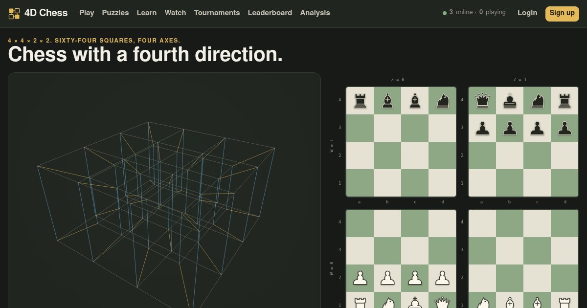 Capture d'écran de 4D Chess