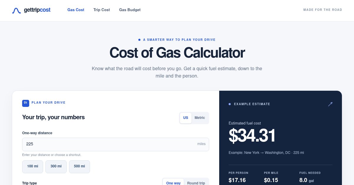 Capture d'écran de A calculator for gas costs and road trip expenses