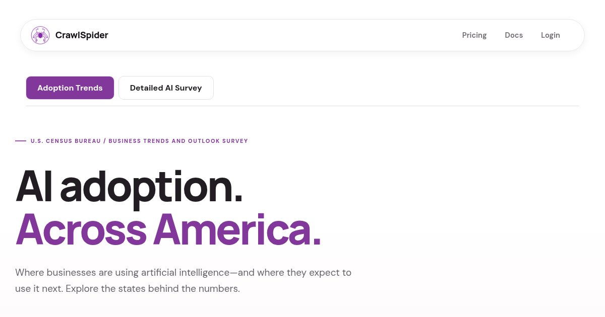 Capture d'écran de AI Adoption Survey (Census)