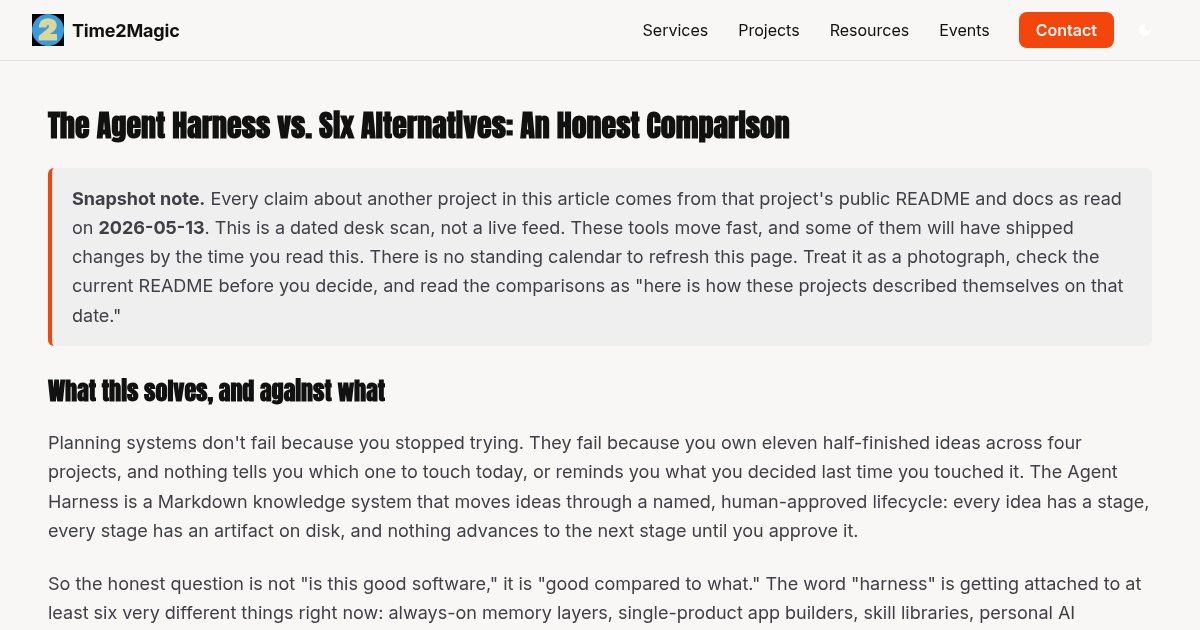 Capture d'écran de An honest comparison of the Agent Harness vs. six alternatives