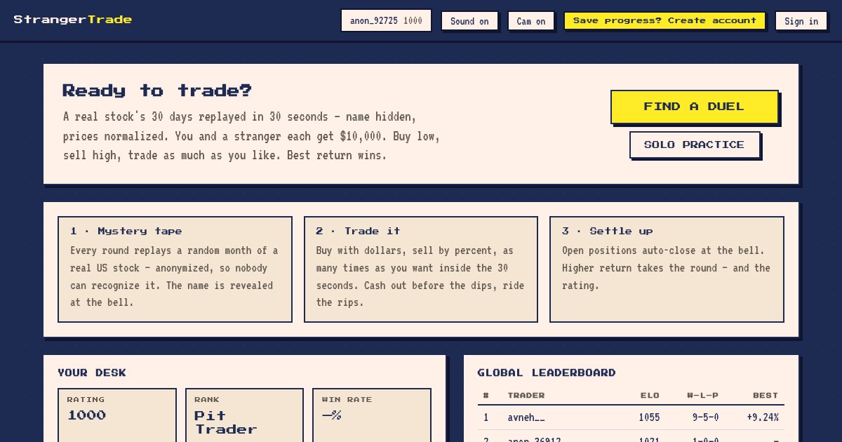 Capture d'écran de An Omegle for Day Trading