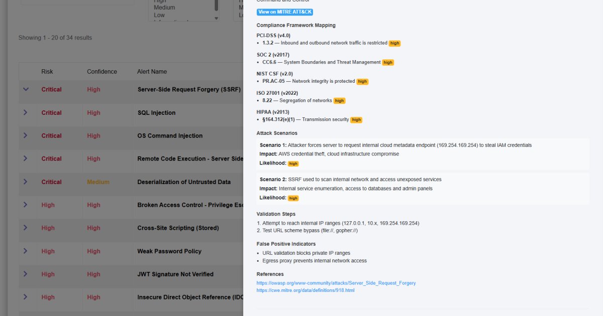 Capture d'écran de BestDefense.io