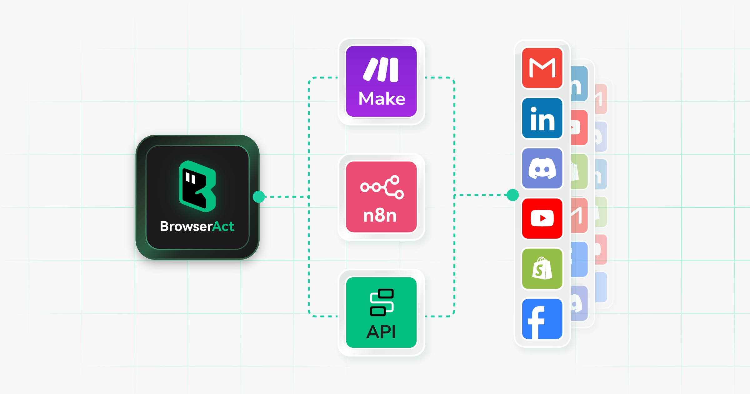 Capture d'écran de BrowserAct