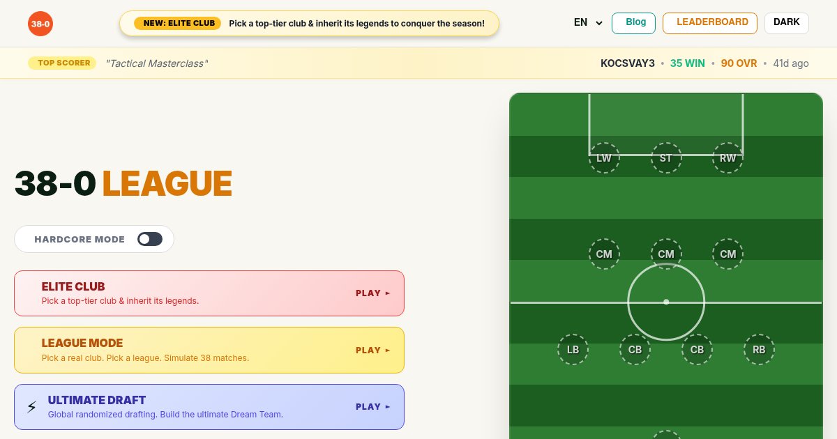 Capture d'écran de Conquer the Top Leagues 38-0 Games