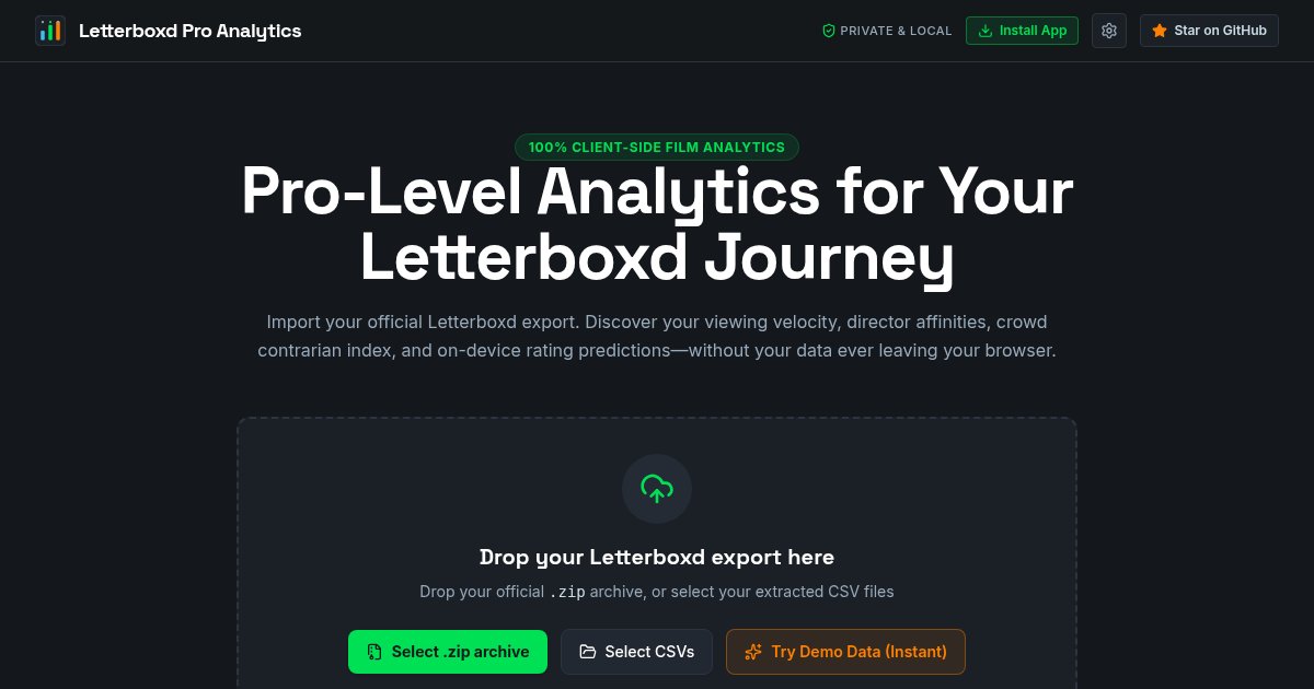 Capture d'écran de Free Local Letterboxd Analytics