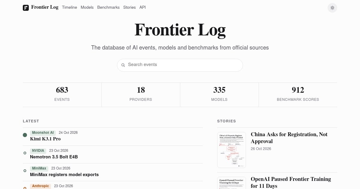 Capture d'écran de Frontier Log