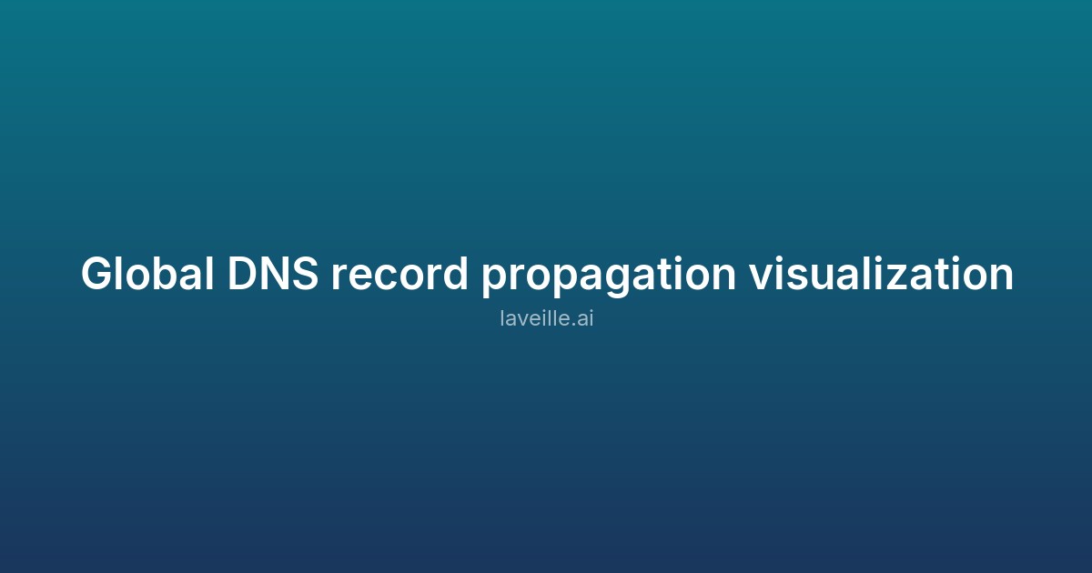 Capture d'écran de Global DNS record propagation visualization