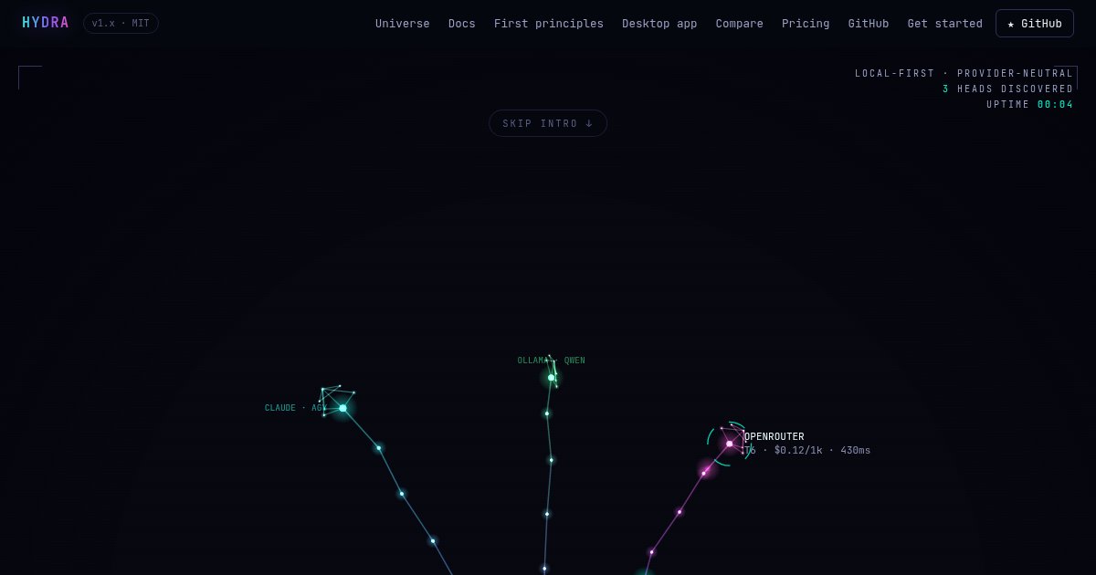 Capture d'écran de Hydra, a local-first trust control plane that routes AI by confidence