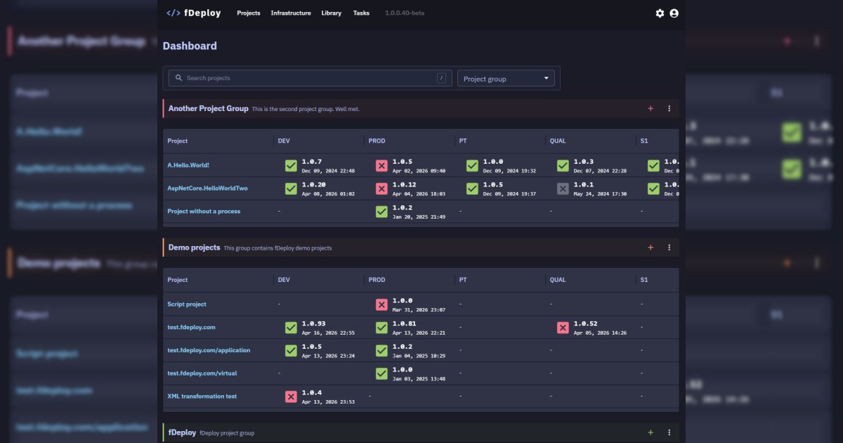 Capture d'écran de I built self-hosted deployment automation tool for Windows and IIS