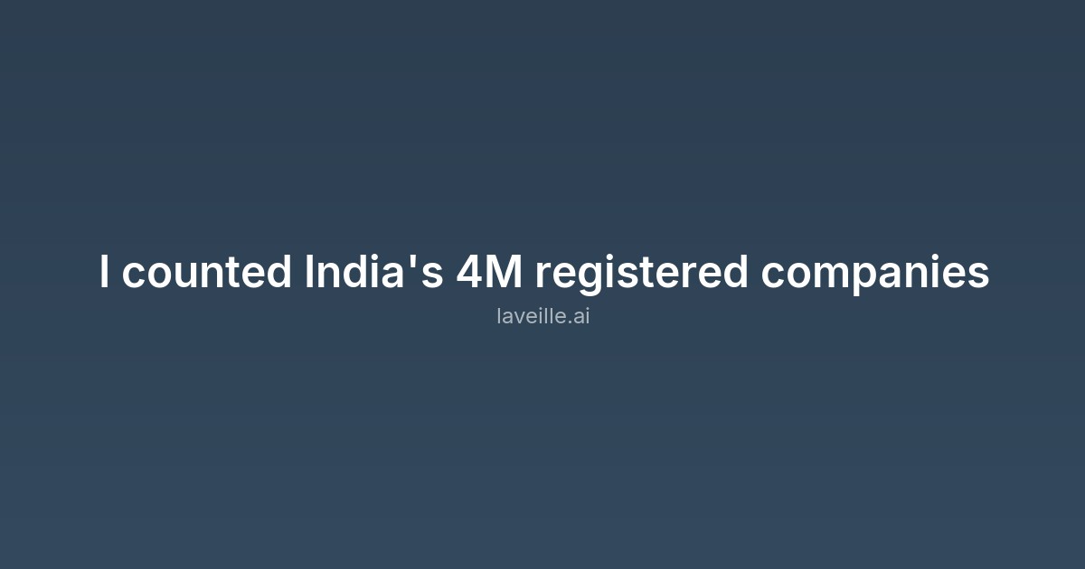 Capture d'écran de I counted India's 4M registered companies