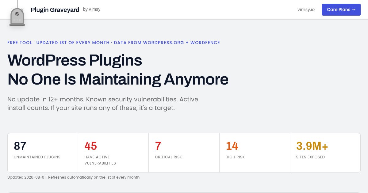 Capture d'écran de I created a simple searchable list of abandoned WordPress Plugins