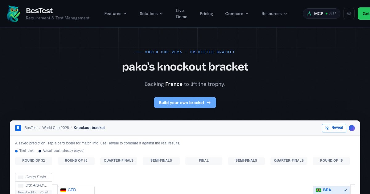 Capture d'écran de I made a World Cup bracket prediction page, which you can share