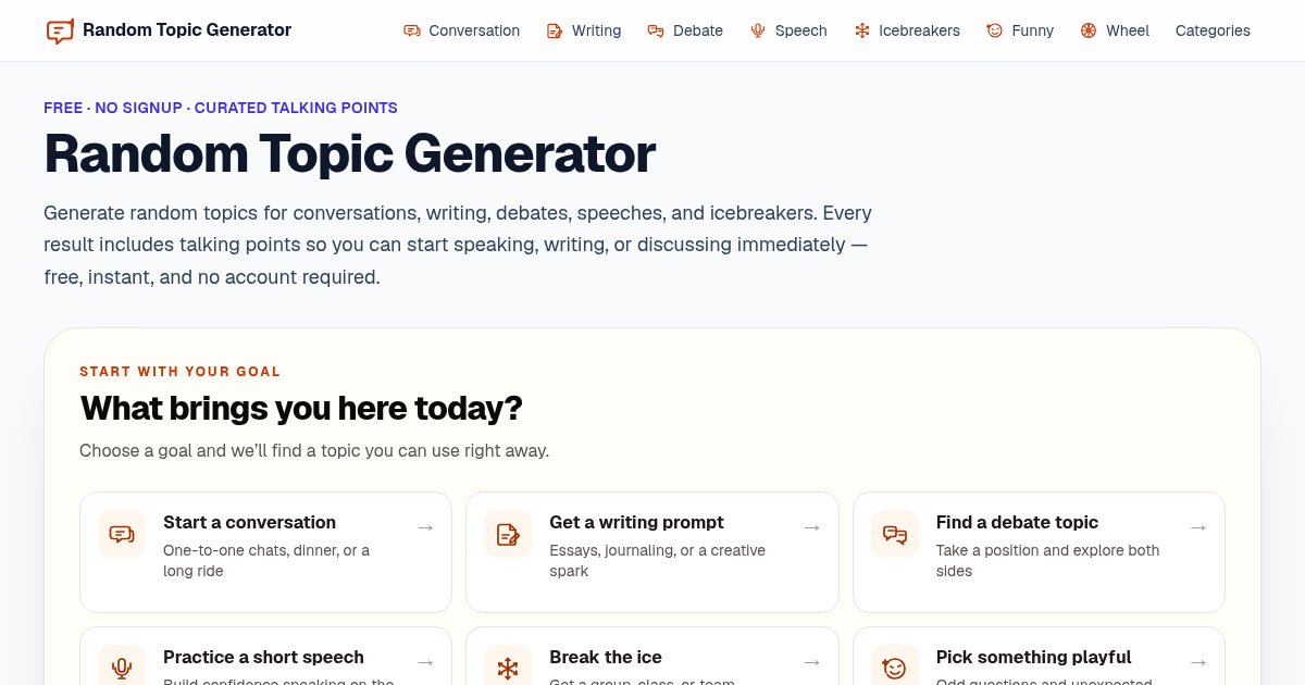 Capture d'écran de Random Topic Generator with built-in talking points