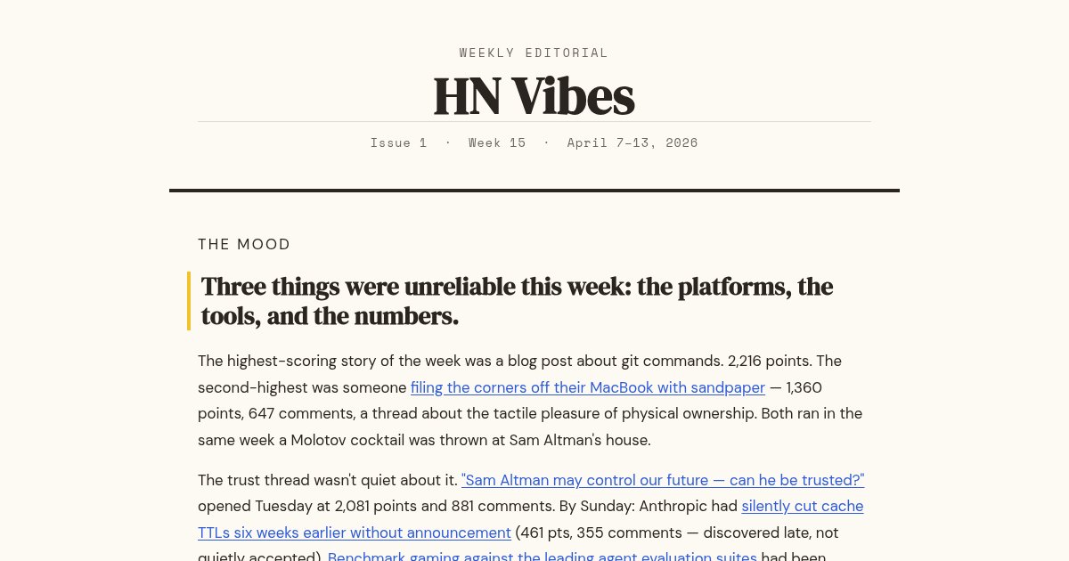 Capture d ecran de Show HN: I made a weekly editorial on what HN was feeling and building