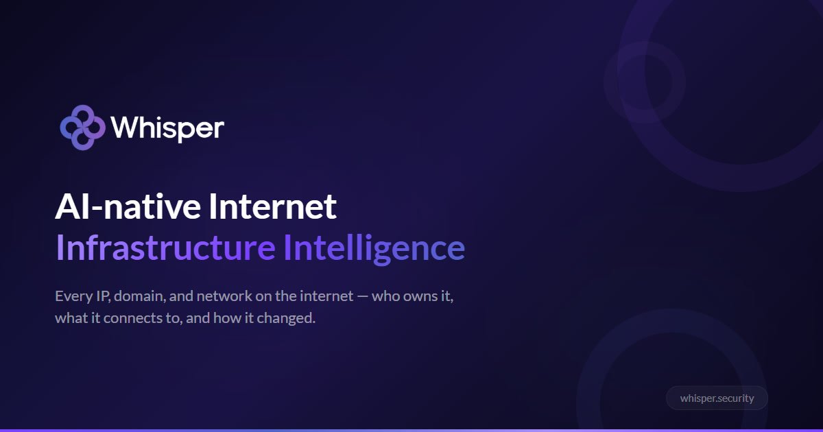 Capture d'écran de Whisper Internet Infra AI Context