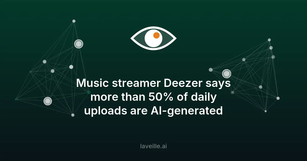 Deezer : 50% des uploads quotidiens générés par IA