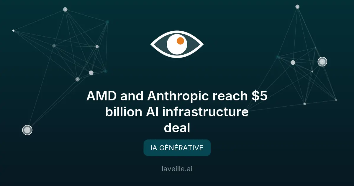 AMD investit 5 milliards dans Anthropic pour l'IA