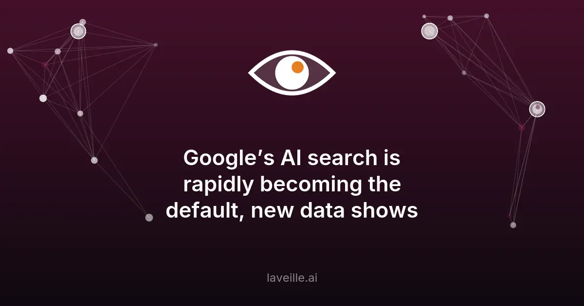 Google domine les recherches avec l'IA : 43% des requêtes impactées