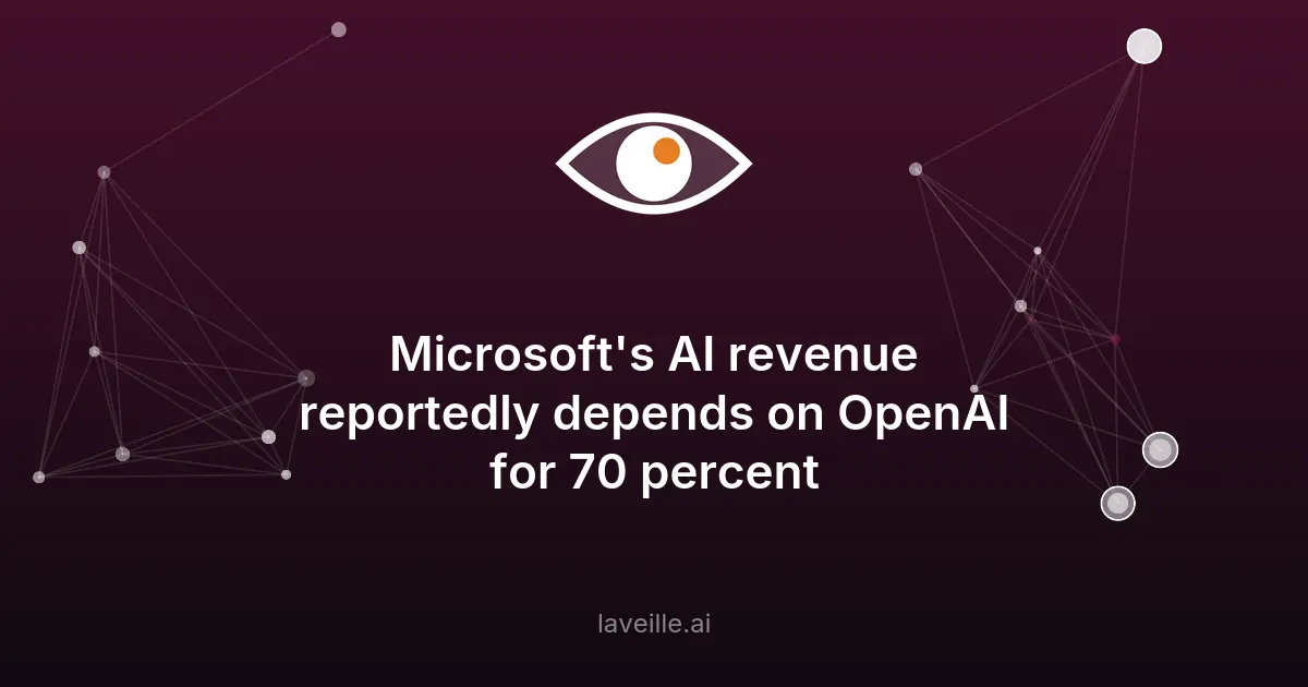 Microsoft dépend d'OpenAI pour 70% de ses revenus IA