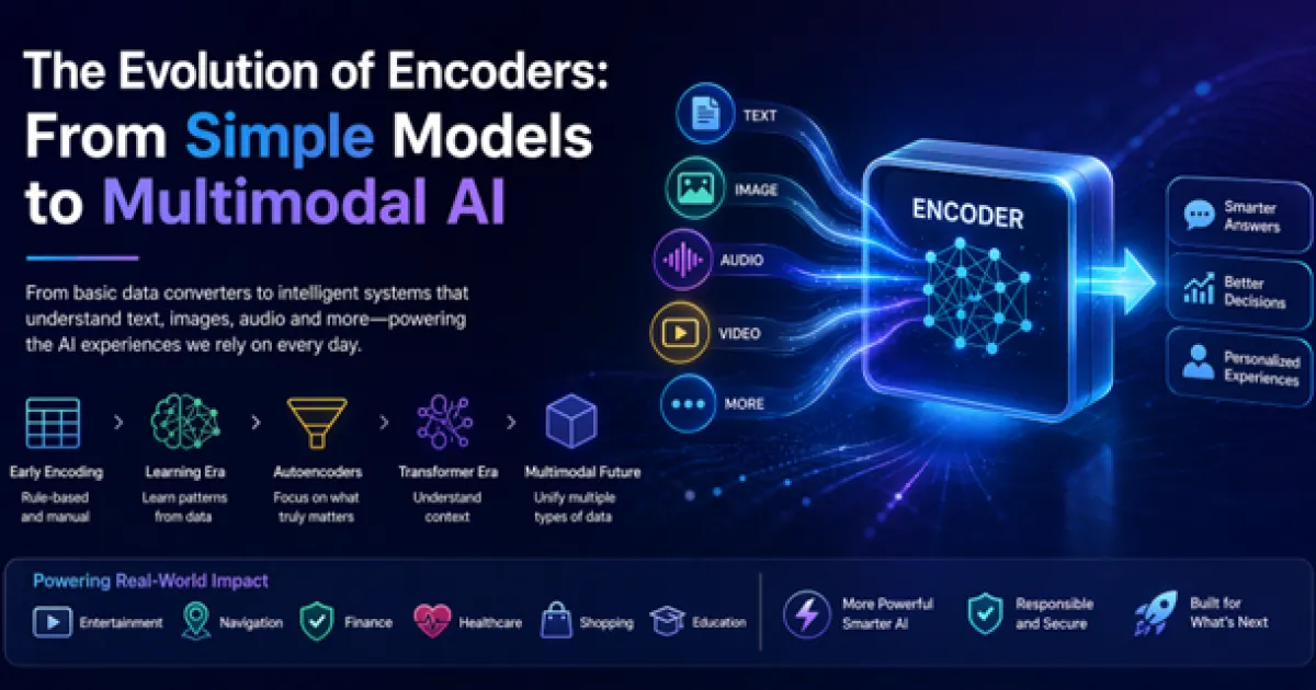 L'évolution des encodeurs : de simples modèles à l'IA multimodale